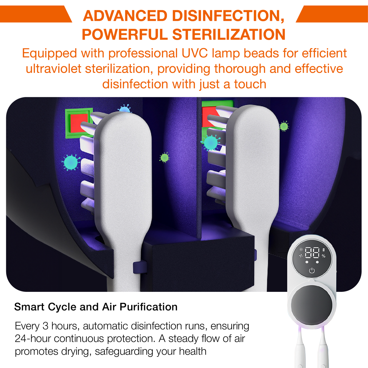 AMG™ Smart UV Toothbrush Sanitizer & Holder