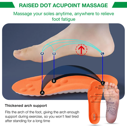 AMG™ Therapeutic Acupressure Shoe Inserts